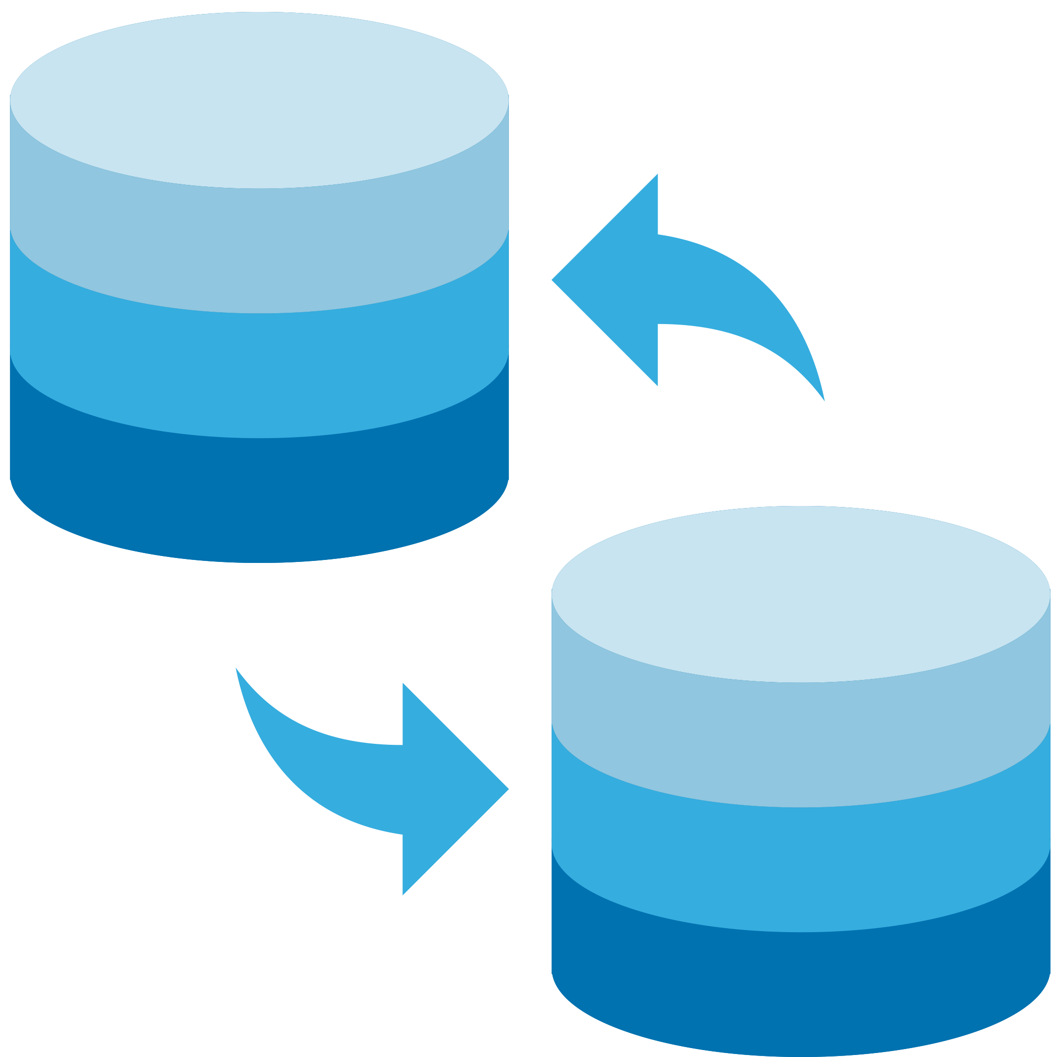 data integration